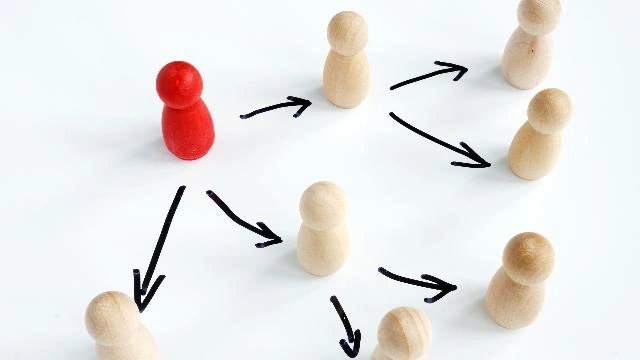 Delegating Work